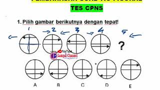 Pembahasan Soal TIU FIgural  Pejuang ANS Semangat Belajar [upl. by Buroker]