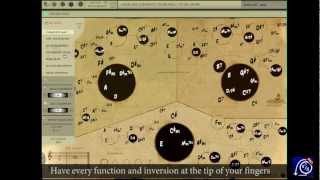 Beethoven amp Mozart Harmonic Analysis [upl. by Nic588]