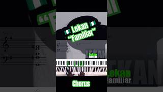 How to play Lekan  Familiar on 🎹 lekan rnb naija [upl. by Lissner]