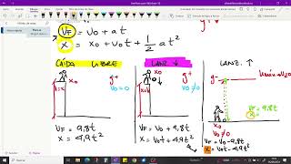 🚀 CAIDA LIBRE LANZAMIENTO HACIA ABAJO Y LANZAMIENTO HACIA ARRIBA ✅ EXPLICACIÓN COMPLETA [upl. by Potash]