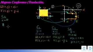 Video de mapeos conformes  Traslación [upl. by Imerej830]