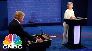 Highlights Of The 2016 US Presidential Election  CNBC [upl. by Silden]