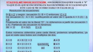 balanceo por método algebraicowmv [upl. by Attlee738]