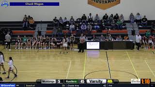 Miller Rustlers vs McLaughlin Mustangs GBB [upl. by Poirer348]