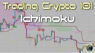 The Ichimoku Indicator Powerful Strategies  A Comprehensive Tutorial with Advanced Concepts [upl. by Crowe]