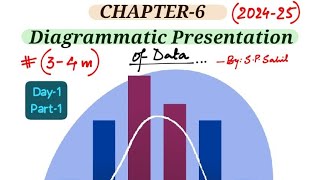 Diagrammatic Presentation of DataCh6Stats11th CBSE202425 [upl. by Fulton554]