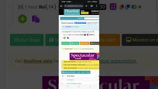 SCAN OVERSOLD STOCKS USING Chartink [upl. by Chute]