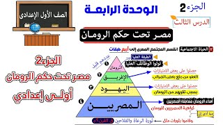 مصر تحت حكم الرومان  الجزء 2  أولى اعدادي [upl. by Nala]