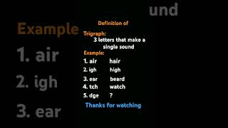 What is Trigraph study english education spelling [upl. by Fital794]