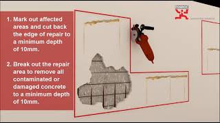 Renderoc RGMicro Concrete repairing the concrete [upl. by Tannie]