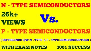 N  TYPE amp P  TYPE SEMICONDUCTOR  TYPES OF EXTRINSIC SEMICONDUCTOR  SEMICONDUCTOR DEVICES  NOTES [upl. by Marston]