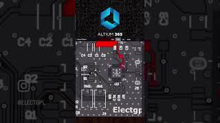 Altium365 altiumstories altiumofficial [upl. by Bisset]