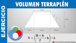 VOLUMEN DE UN TERRAPLÉN  EJERCICIO RESUELTO [upl. by Enitnelav]