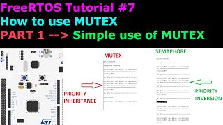 FreeRTOS Tutorial 7  MUTEX  STM32  CubeIDE [upl. by Ocirederf101]