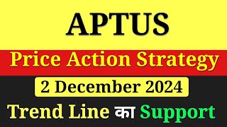 एक बार फिर Trendline का Support ।। Stock in Focus Next Week aptus [upl. by Trev]