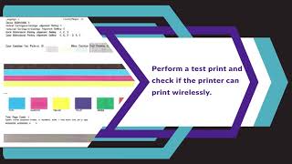 How do I get my HP wireless printer back online Solved [upl. by Rondon]