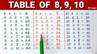 Learn Table of 8 9 10  Table of 8  Table of 9  Table of 10  Maths Tables  RSGauri [upl. by Emolas]