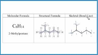 Write the Molecular Structural and Skeletal Formula for 2Methylpentane [upl. by Grayce]