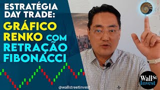 Estratégia Day Trade Gráfico Renko com Fibonacci retração [upl. by Converse672]