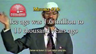 Ind 62 Zakir Naik  25 Kesalahan dalam 5 Menit [upl. by Suoicerpal826]