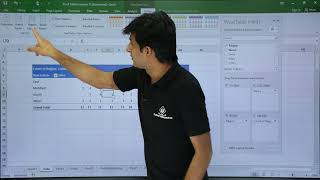 MS Excel  Pivot Table Example 1 Video Tutorials [upl. by Melinda]