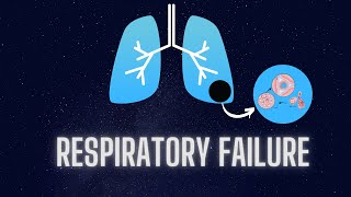 Respiratory Failure Types Pathophysiology Diagnosis and Treatment [upl. by Kenelm985]