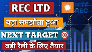 rec share latest news rec ltd share latest news  recltd share latest news rec share analysis [upl. by Sidalg]