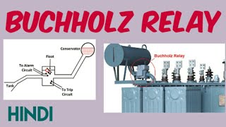 Buchholz relay  transformer protection  BE ELECTRIFIGHTER [upl. by Anoli]