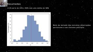 Investigando a Fração de Massa de Sistemas Estelares Binários em Aglomerados Estelares Abertos [upl. by Ody885]