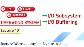 52 Kernel IO Subsystem IO Buffering in Operating System [upl. by Grenville952]