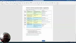 KS4 Revision Timetable Video [upl. by Renelle550]