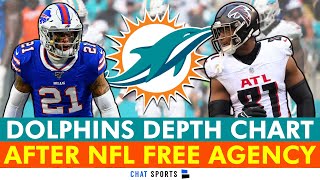 Miami Dolphins Depth Charts UPDATED After 2024 NFL Free Agency amp Before The NFL Draft [upl. by Neyut]