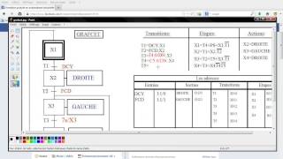 EP1 quotRSLogix 500quot Part15  Traduction Grafcet Ladder quotProgramme  TON  CTUquot بالدارجة المغربية [upl. by Hemingway]