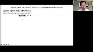 ANMS Basic Science Virtual Symposium Mechanisms of the cholinergic antiinflammatory pathway [upl. by Llednew]