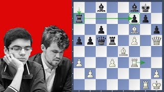 The rivalry continues  Carlsen vs Giri  Shamkir Chess 2019 [upl. by Koval333]