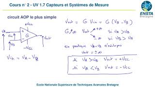 Amplificateur opérationnel AOP  montage comparateur [upl. by Valerio]