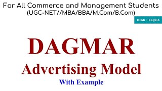 DAGMAR model of advertising dagmar approach in advertising in hindi dagmar steps ACCA Model [upl. by Peppi]