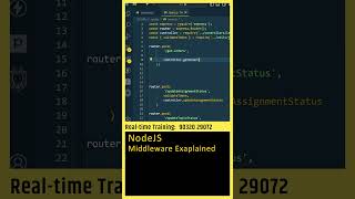 NodeJS Tutorial Middleware with Example ExpressJS Tutorial MERN Stack Tutorial Node JS in Telugu [upl. by Llenyar]