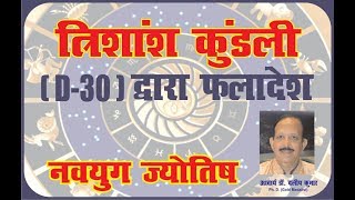 D 30 TRISHANSH KUNDLI ANALYSIS BY ACHARYA DALIP KUMAR [upl. by Riay720]