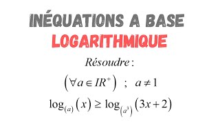 Comment résoudre une inéquation logarithmique à base a [upl. by Innis854]