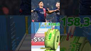 achraf Hakimi Psg Money [upl. by Ettezyl]