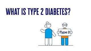 What Is Type 2 Diabetes  2 Minute Guide  Diabetes UK [upl. by Ynahirb965]