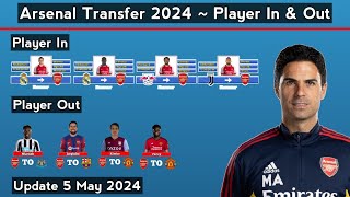 Arsenal Transfer Summer 2024  Player In amp Out With Partey amp Openda  Update 5 May 2024 [upl. by Friederike569]