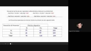 PRUEBA DE CHI CUADRADO PARA VARIABLES CATEGÓRICAS [upl. by Longfellow]