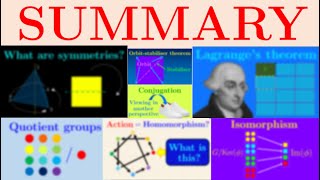 Summary an example covering ALL group theory concepts  Essence of Group Theory [upl. by Yenettirb]