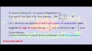 Exercice corrigé et vidéo sur la configuration électronique des deux premiers élémentsmp4 [upl. by Shore]