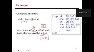 Lecture 12 MIPS Instruction Set part 4 [upl. by Kacey]