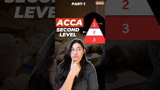 ACCA Applied Skills Level Explained Part 1  Avishi Khatri [upl. by Led]