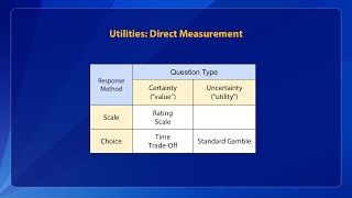 Economic Evaluation Webcast Part 5 of 5 CostEffectiveness Analysis [upl. by Inohs341]