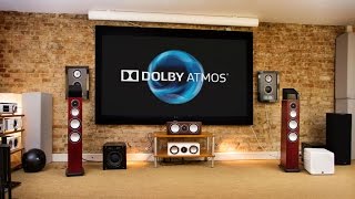 Atmos Speakers [upl. by Norbert]